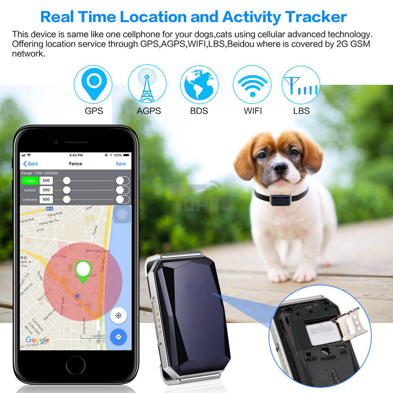 Nuzzle Guard GPS Collar — Real-Time Pet Tracker with App, SMS & Geo-Fence Alerts